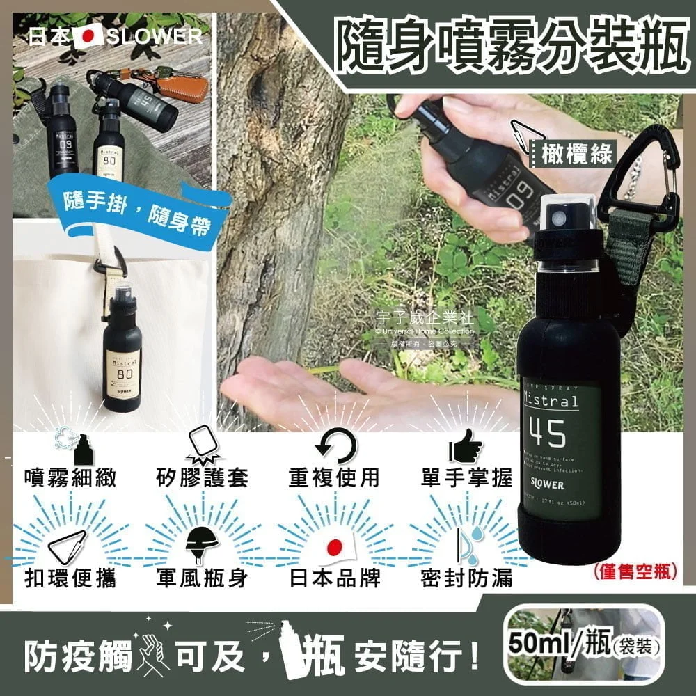 Tplaza+ > Healthy Living > Personal Care
