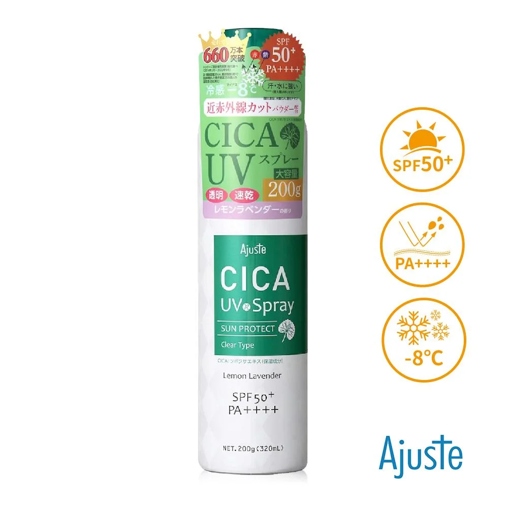 Tplaza+ > Skincare