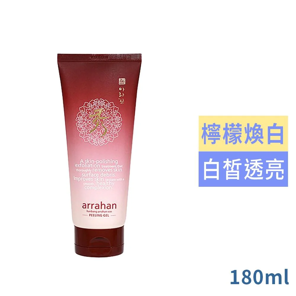 Tplaza+ > Skincare