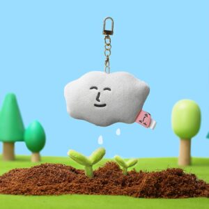 Tplaza.net > Anime Toy